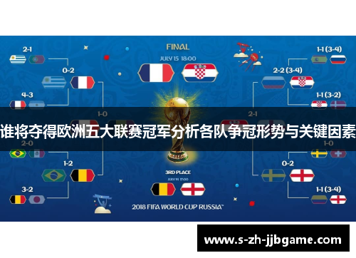 谁将夺得欧洲五大联赛冠军分析各队争冠形势与关键因素