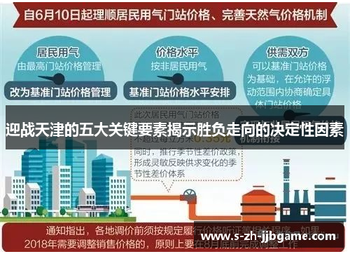 迎战天津的五大关键要素揭示胜负走向的决定性因素